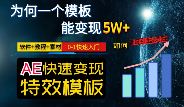 AE视频特效模板变现月入3-5W，0-1快速入门，软件+教程+素材-成长印记