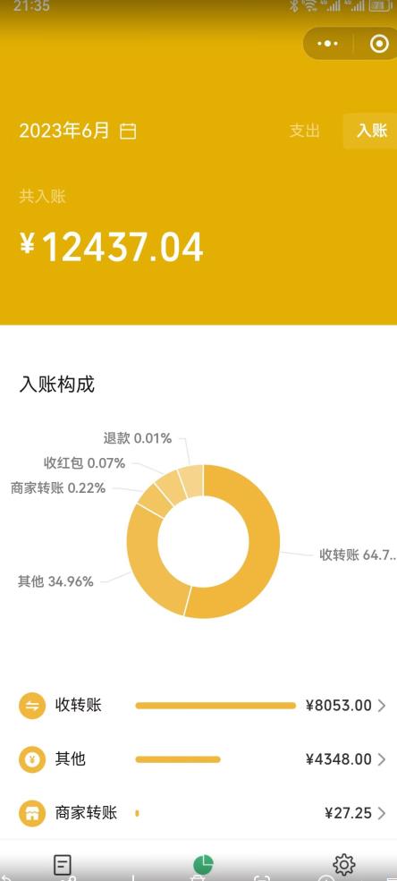 2023小红书虚拟商品销售全攻略：一个月轻松赚取1.2万元的独门秘籍-成长印记