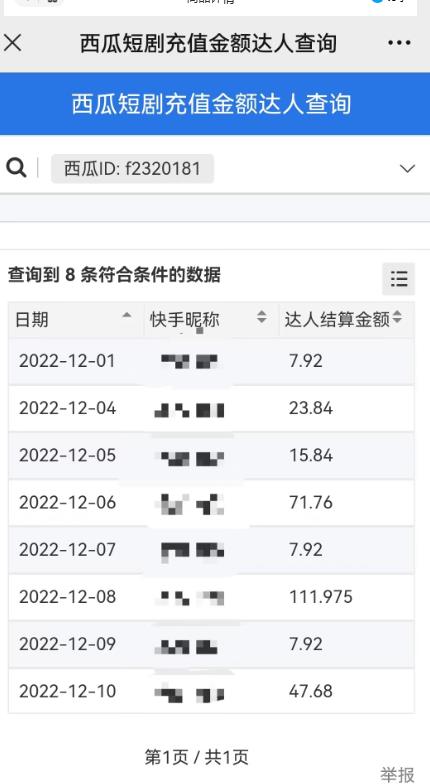 外面收费1980短剧变现项目，快手小剧场短剧挂载变现，个人工作室可放大（比小说推文更容易变现）-成长印记