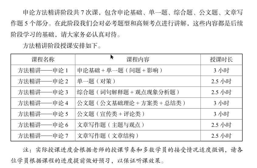 你的国考申论越挫越强！李梦圆大师视频教程来袭！2024国考李梦圆申论-成长印记