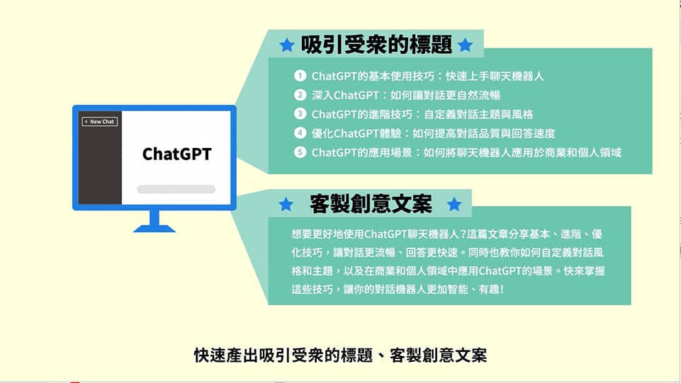 重磅！台湾首发：ChatGPT与Midjourney让你轻松掌握AI创作新手秘笈！揭示ChatGPT与Midjourney的AI创作秘诀！-成长印记