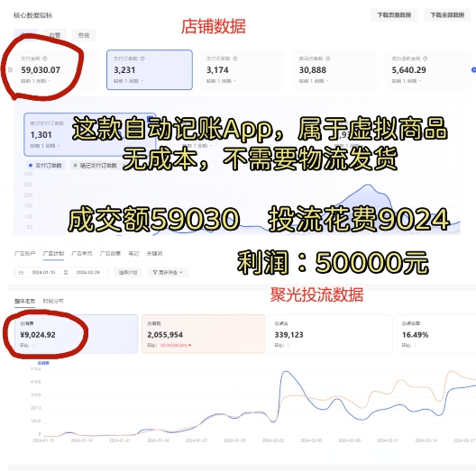 小红书蓝海小众项目，自动记账快捷指令，实操月入50000+【揭秘】-成长印记