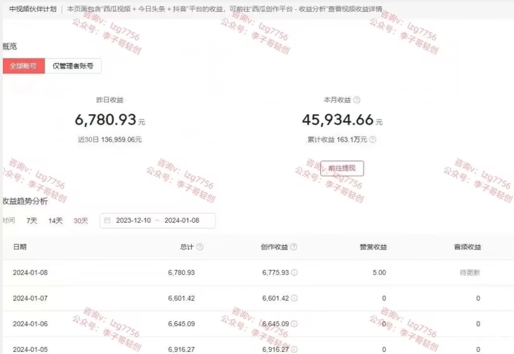 一天2小时，电影解说3.0不封号玩法，轻松日入5000+，保姆级教学【揭秘】-成长印记