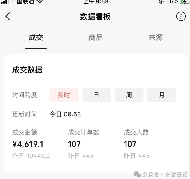 东哲日记·萌宠短视频带货，2天佣金9000+法不轻传，道不贱卖-成长印记