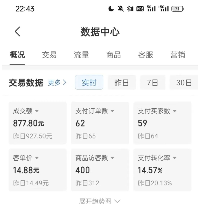 拼多多虚拟U盘电商红利项目：月赚2万+，新手小白也能玩-成长印记