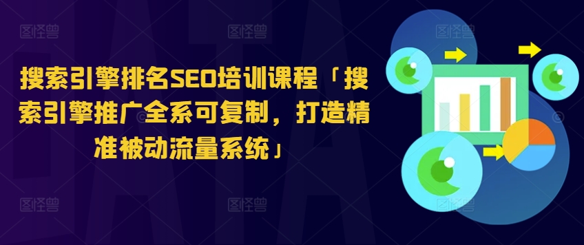 搜索引擎排名SEO培训课程「搜索引擎推广全系可复制，打造精准被动流量系统」-成长印记