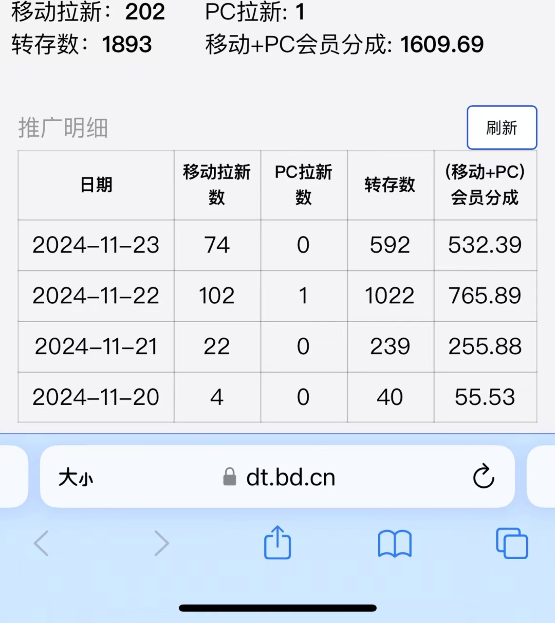 视频无脑搬运b站网盘拉新，单视频最高收益5k+【揭秘】-成长印记